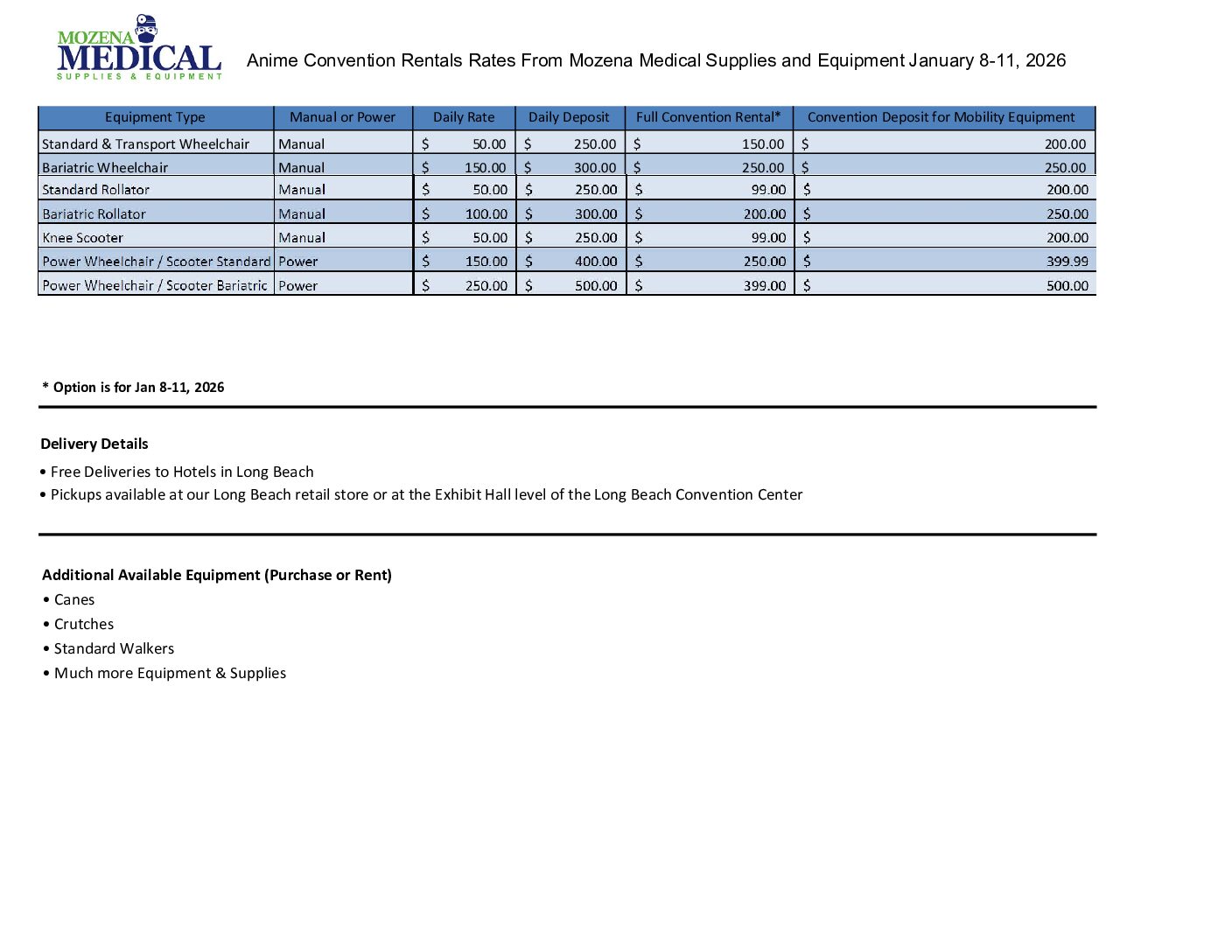 Anime Convention Rental Rates January 2026